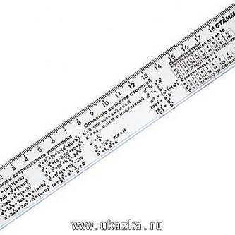 Линейка 20см справочная (Алгебра)