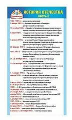 Карточка-шпаргалка "История Отечества. Часть 2", фото №1