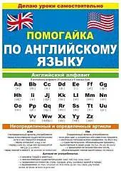 Буклет "Помогайка по английскому языку", фото №1